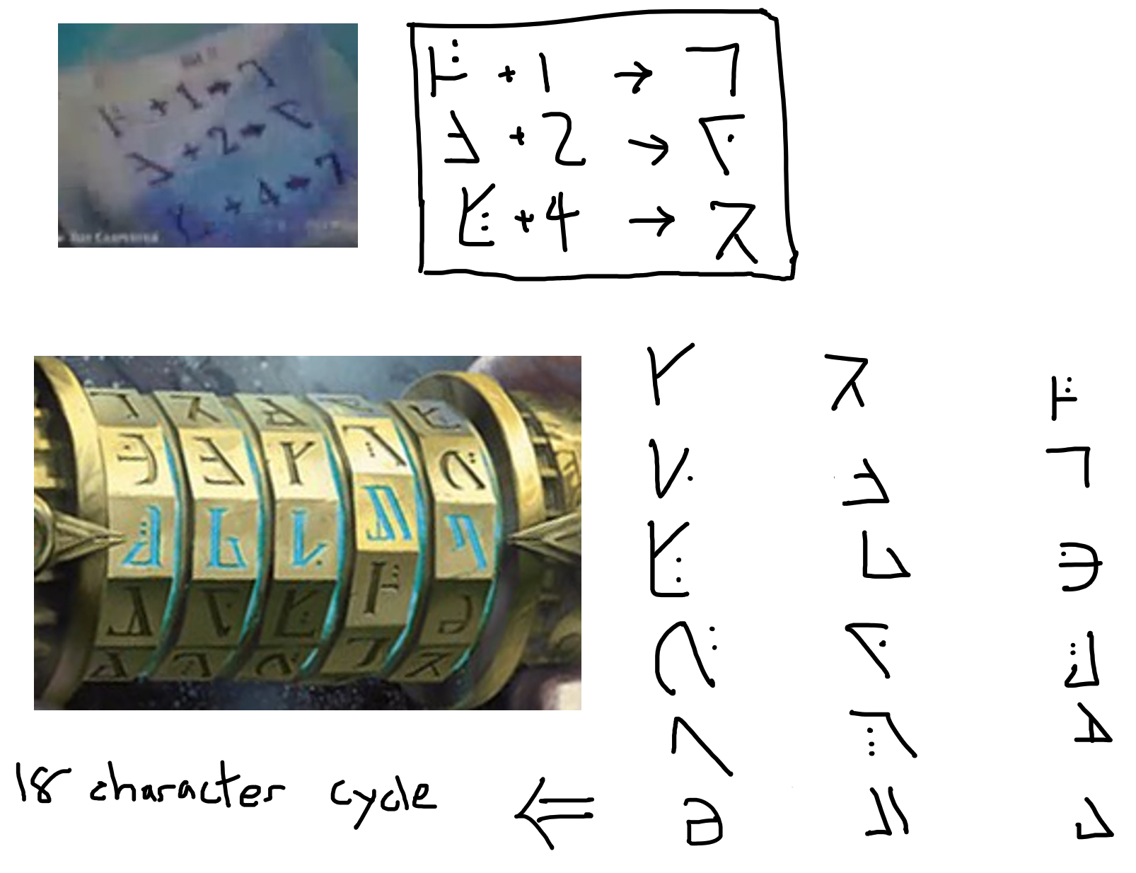 cryptex 18 char ring