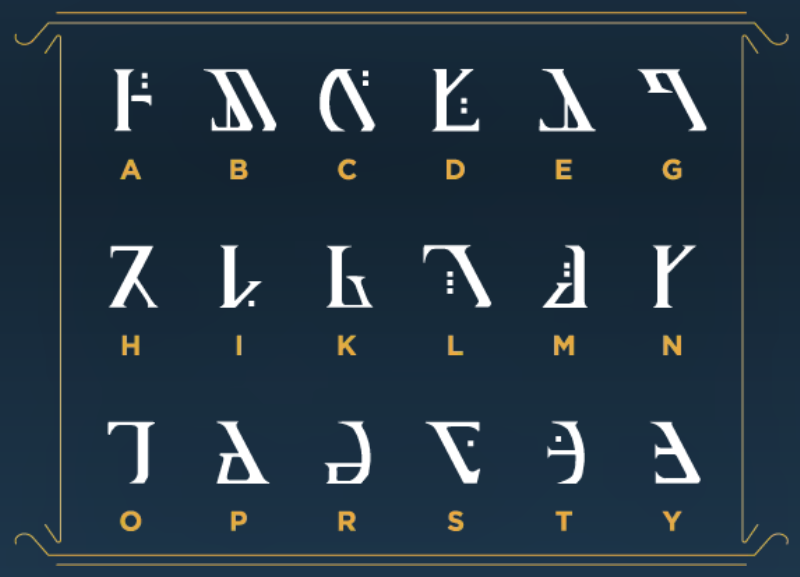 Ravnican glyph decoder
