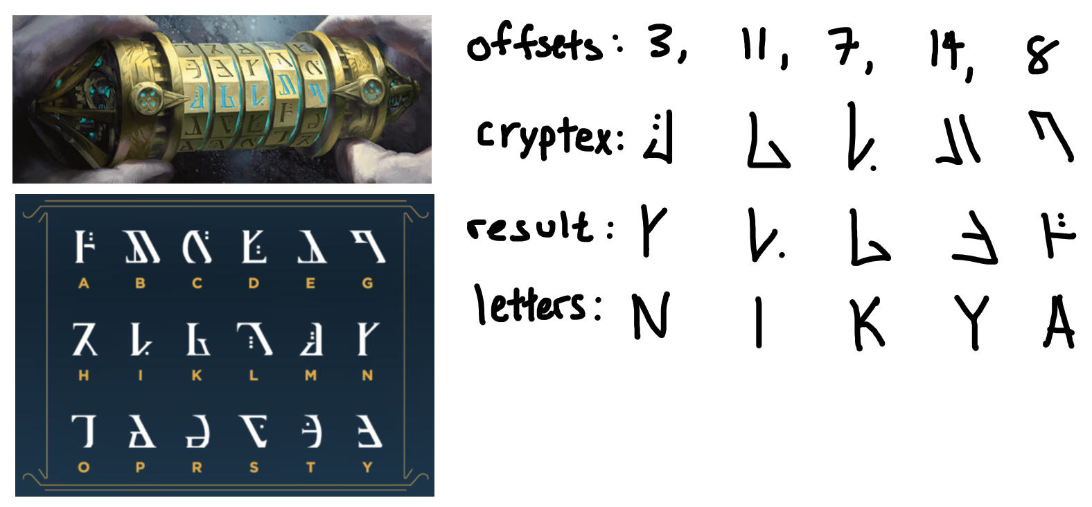unusual unlock solve